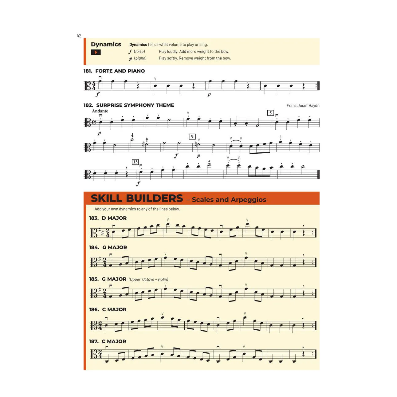 Hal Leonard Essential Elements Viola Book 1 Bratschenschule Ausgabe 2025
