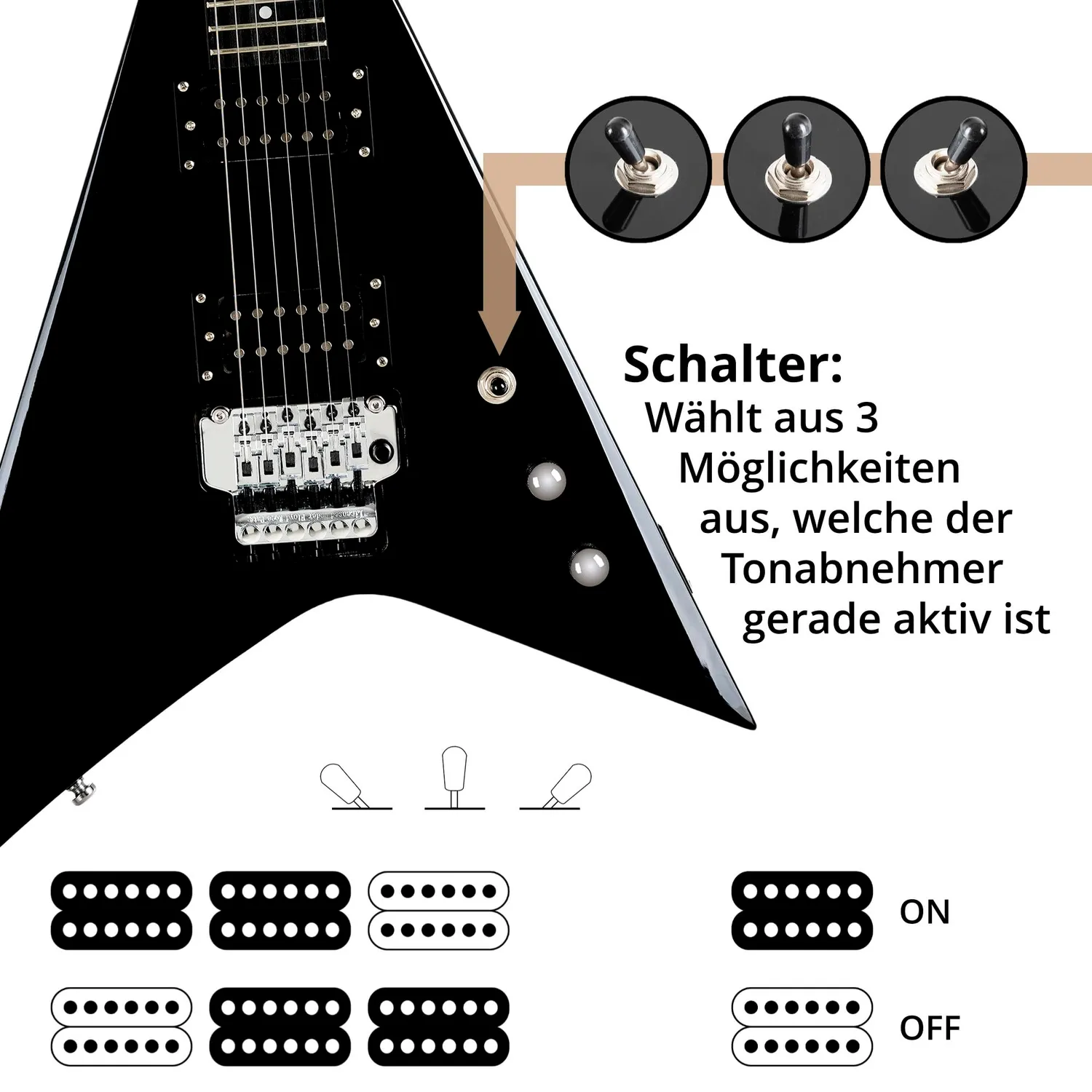 Rocktile MG-3013 Blade E-Gitarre Schwarz Tremolo