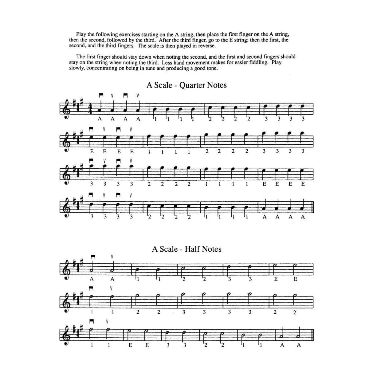 Mel Bay Craig Duncan Fiddling Violinschule Buch Audio