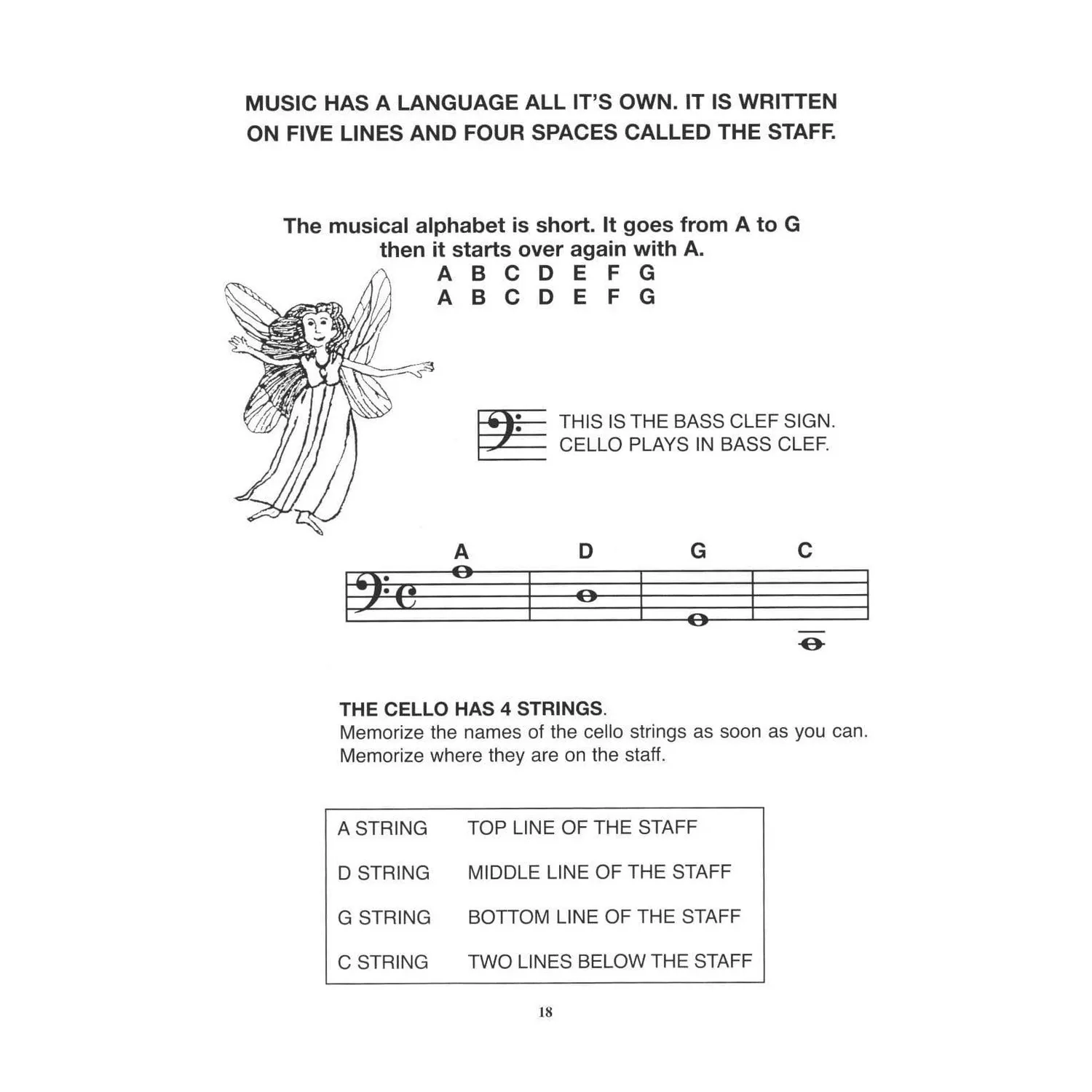 Mel Bay Watts Cello Method Vol 1 Celloschule Anfänger