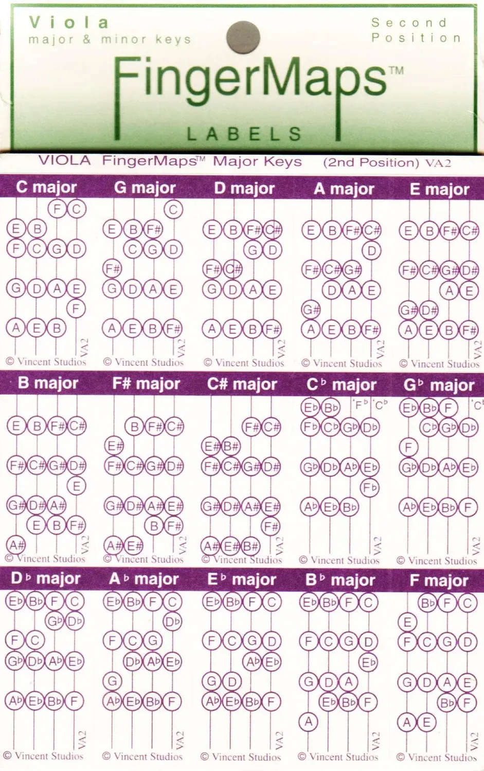 FingerMaps Bratsche Griffbrettaufkleber 2. Lage