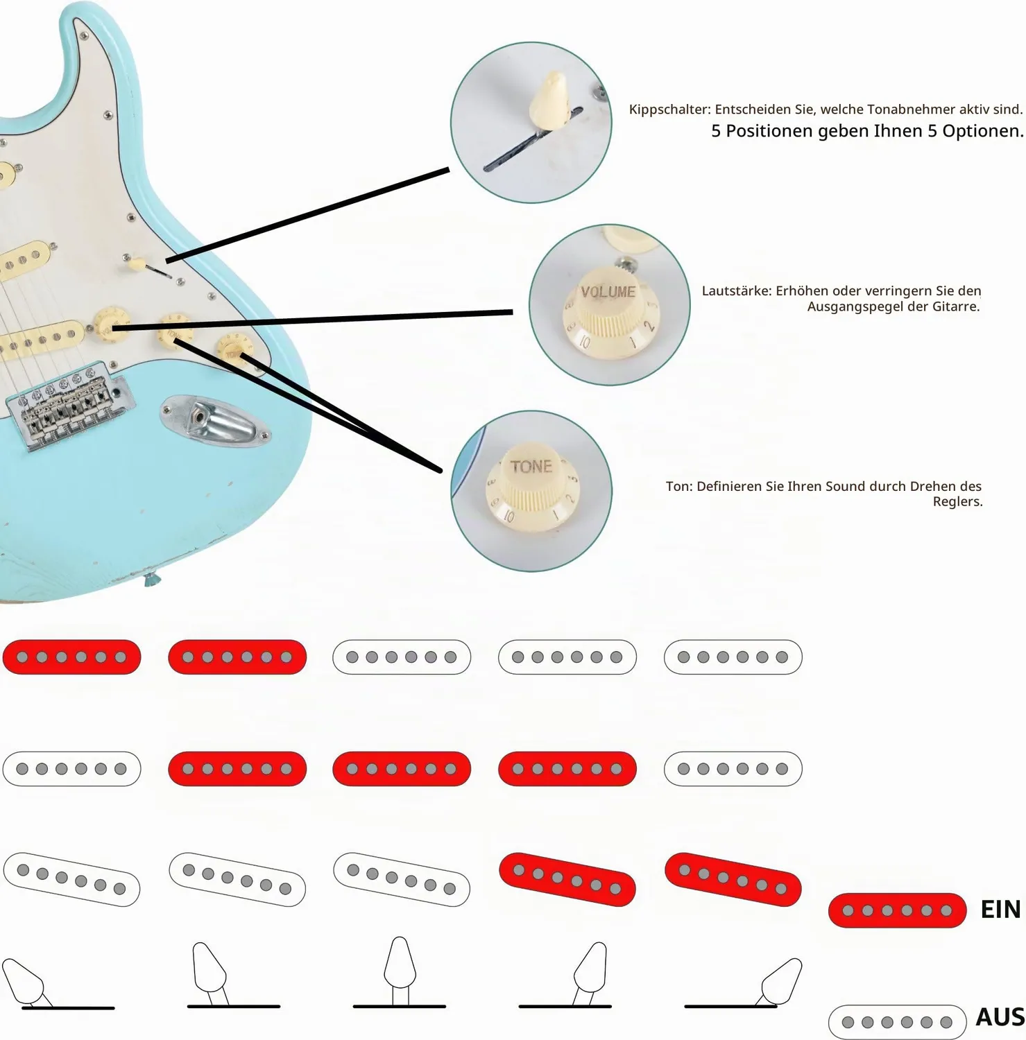 Rocktile Vinstage ST-RMGN E-Gitarre Bright Sky Blue Relic