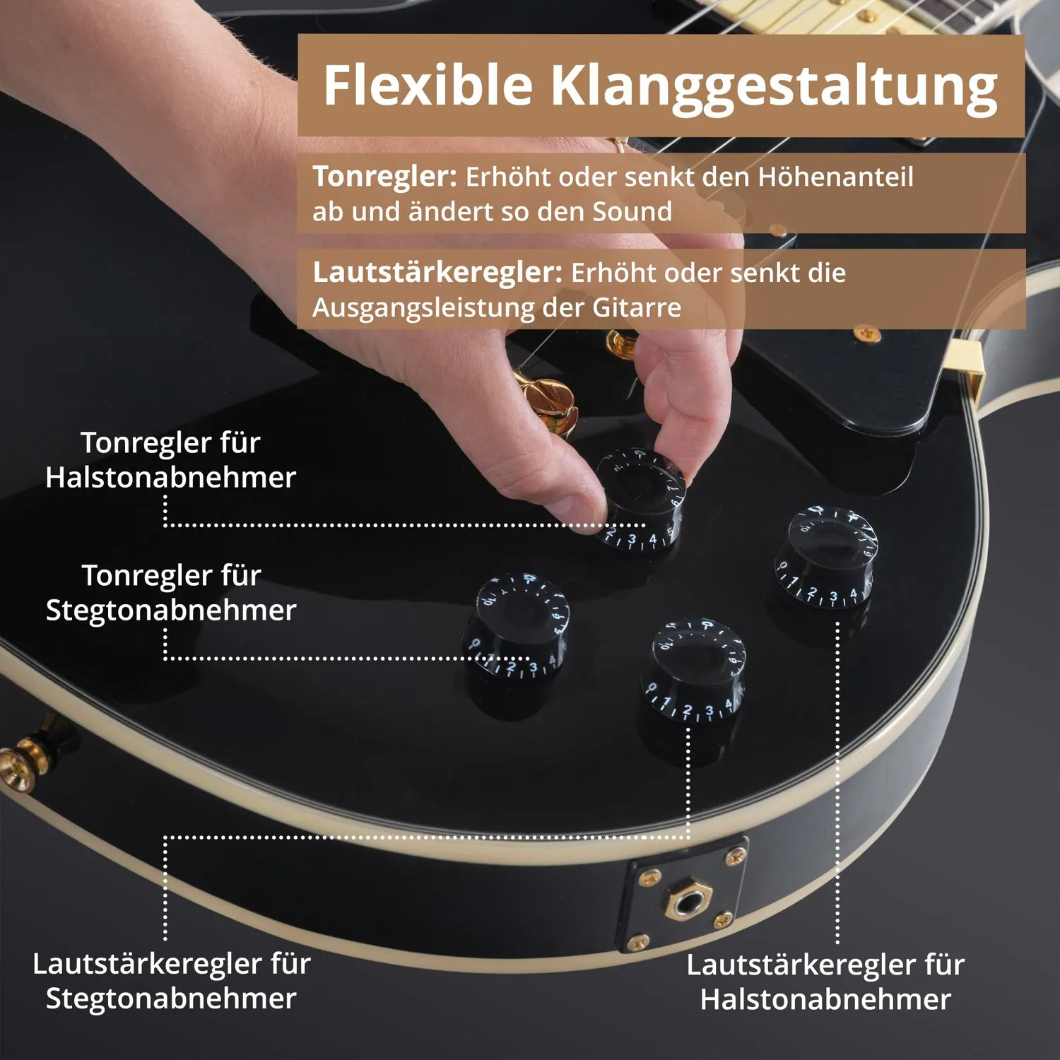 Rocktile Pro L-200BK Deluxe E-Gitarre Schwarz Humbucker