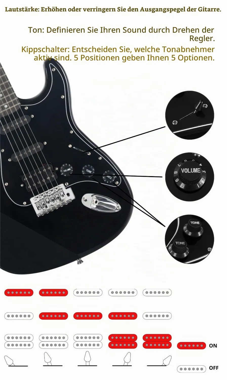 Rocktile Banger's Power Pack E-Gitarre Schwarz Komplettset Anfänger