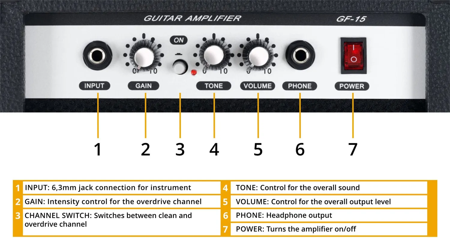 Rocktile Banger's Pack E-Gitarren Set Rot mit Verstärker