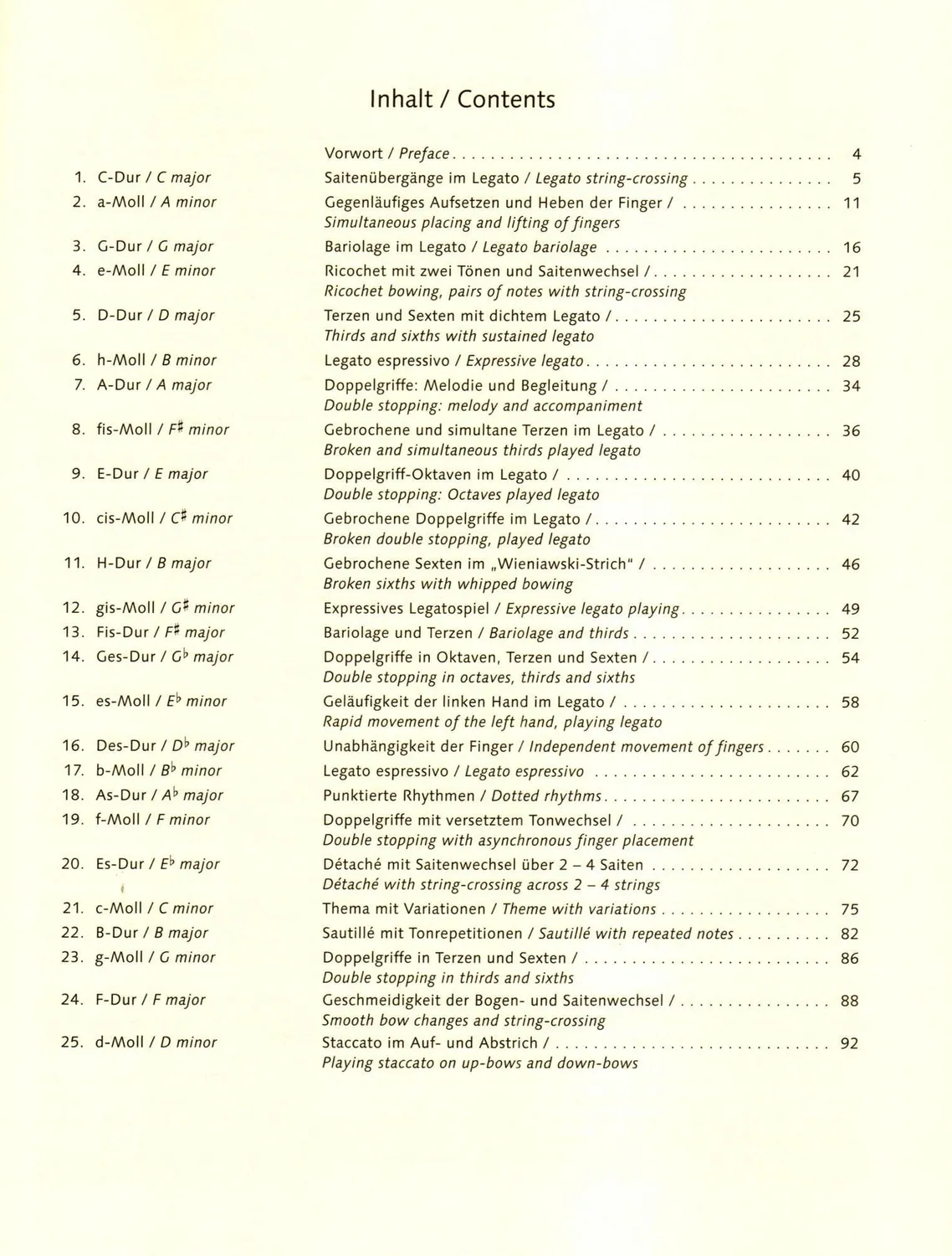 Schott Schradieck 25 Studien Opus 1 Violinnoten