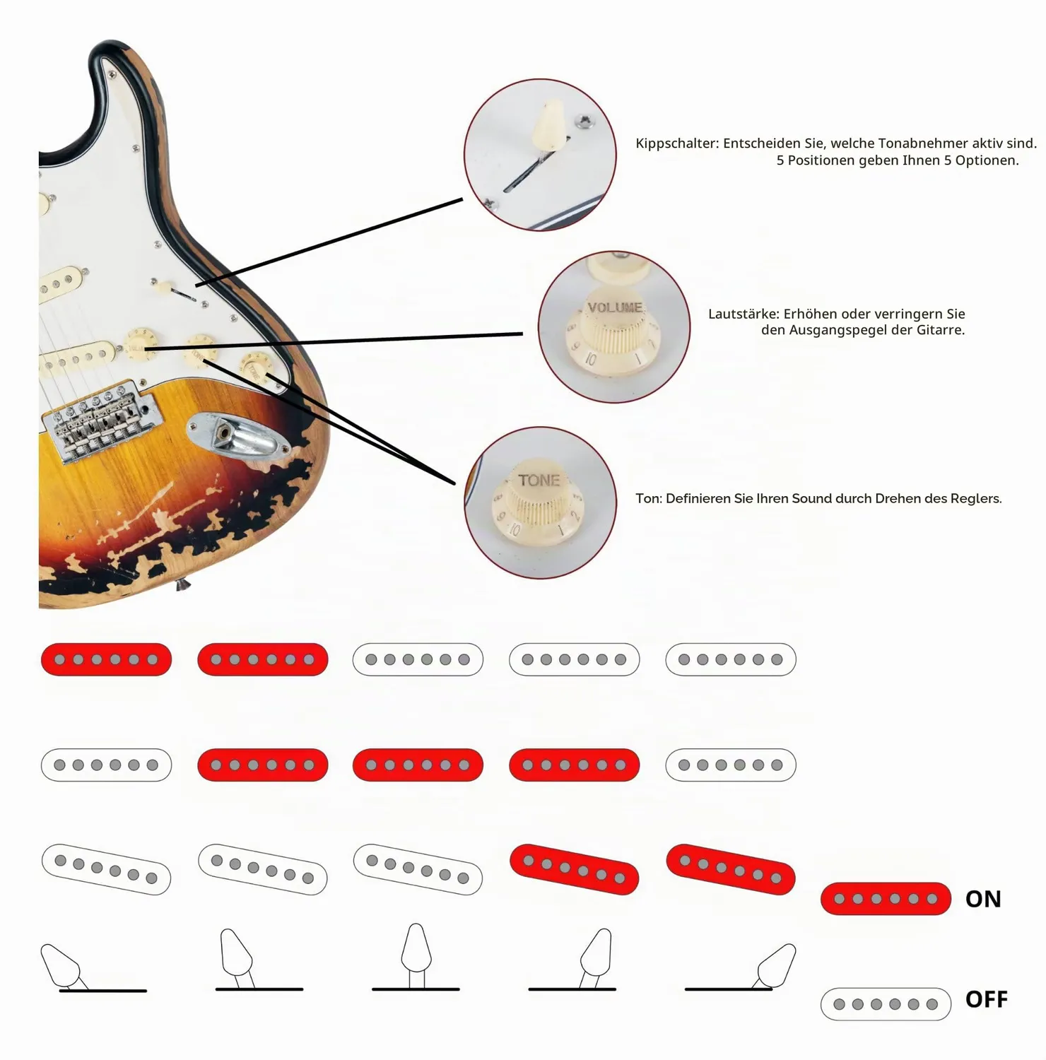Rocktile Vinstage ST-BBHSB E-Gitarre Sunburst Relic