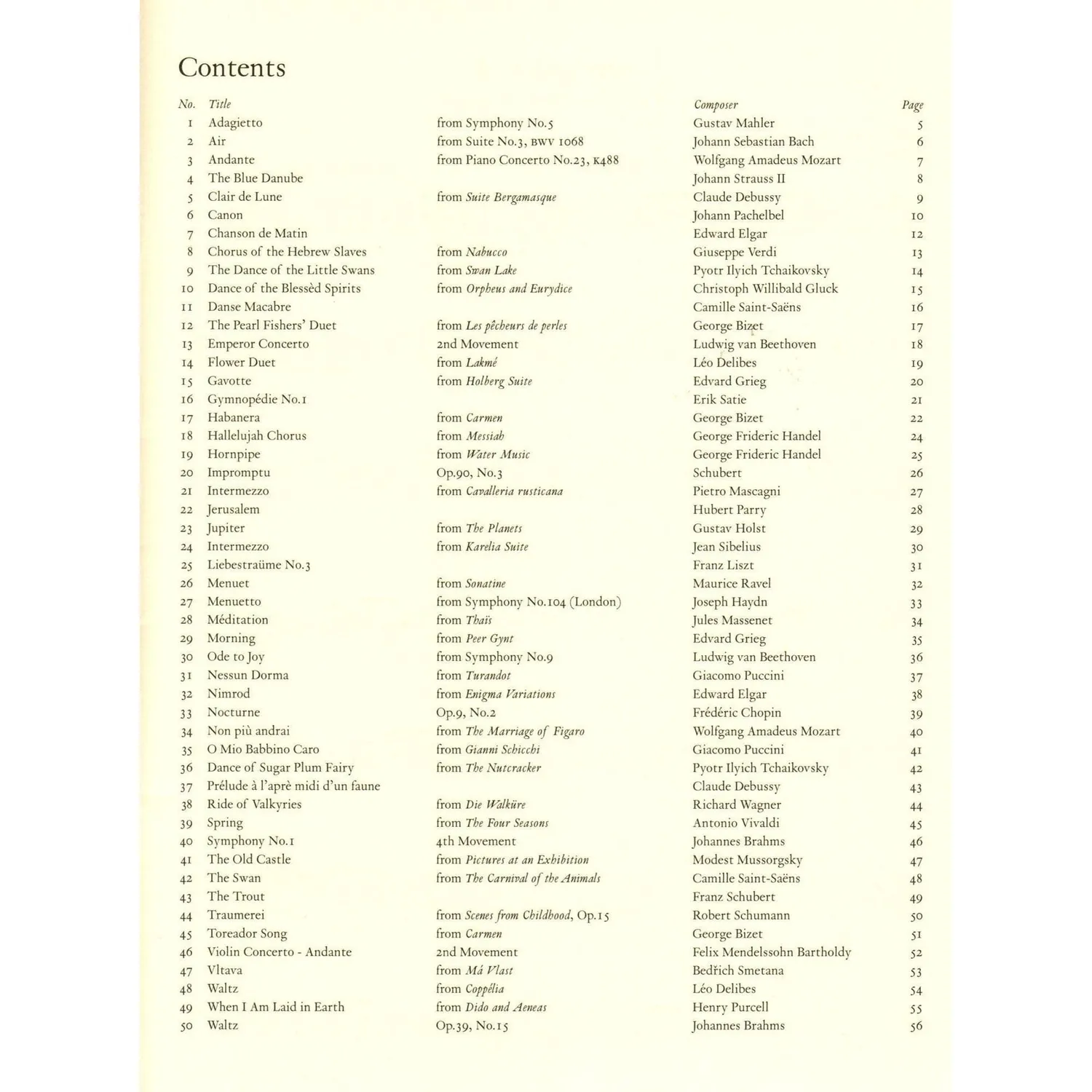 Schott The Violin Playlist 50 Popular Classics Violine mit Audio