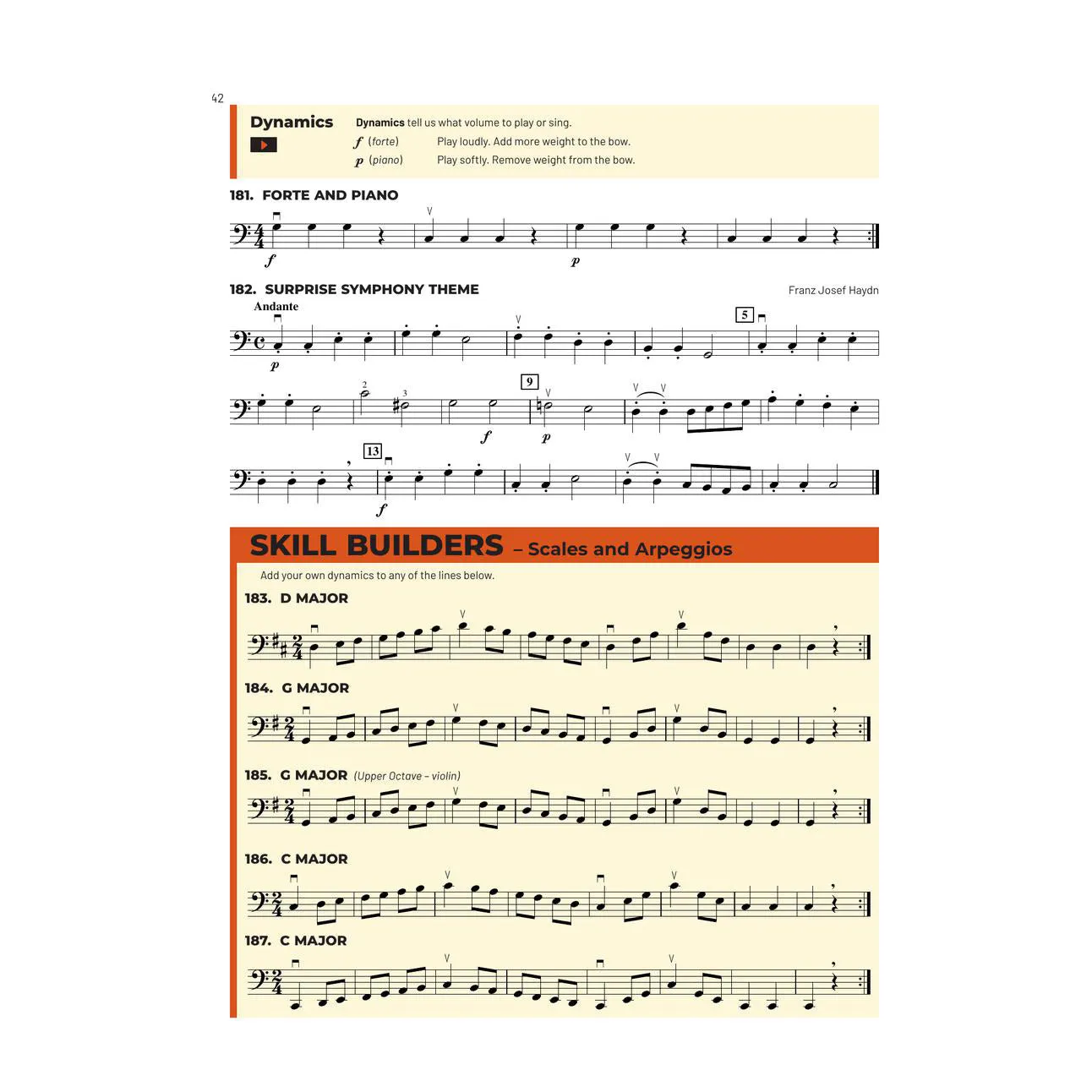 Hal Leonard Essential Elements Book 1 Cello Noten Ausgabe 2025