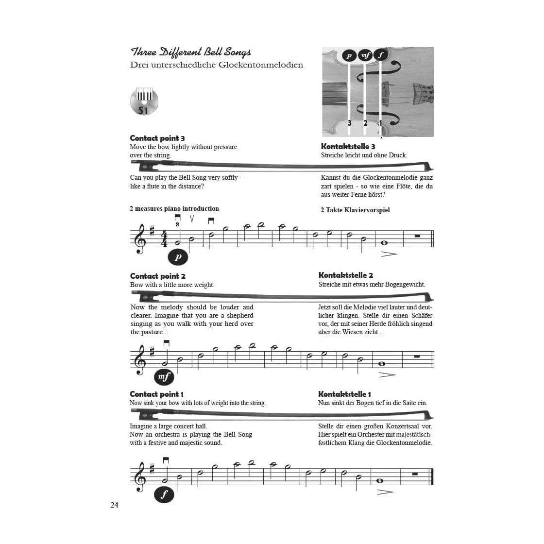 Istex My First Technique Book Violine Wartberg mit CD