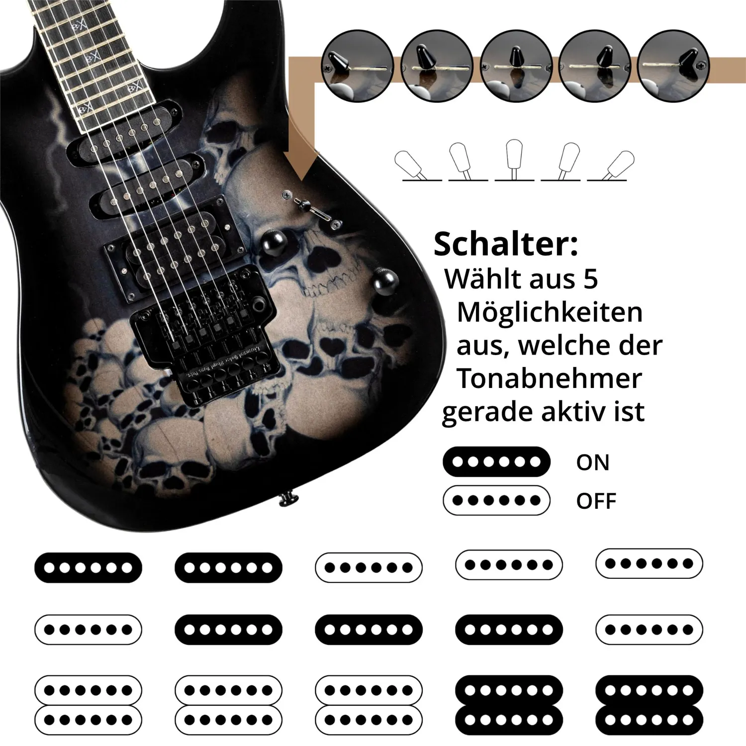 Rocktile Pro JK150-BSK Skull E-Gitarre HSS schwarz