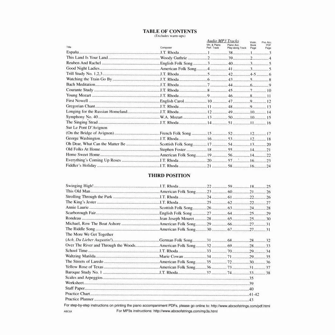 Carl Fischer ABCs of Violin Book 3 Violinschule mit CD für Fortgeschrittene
