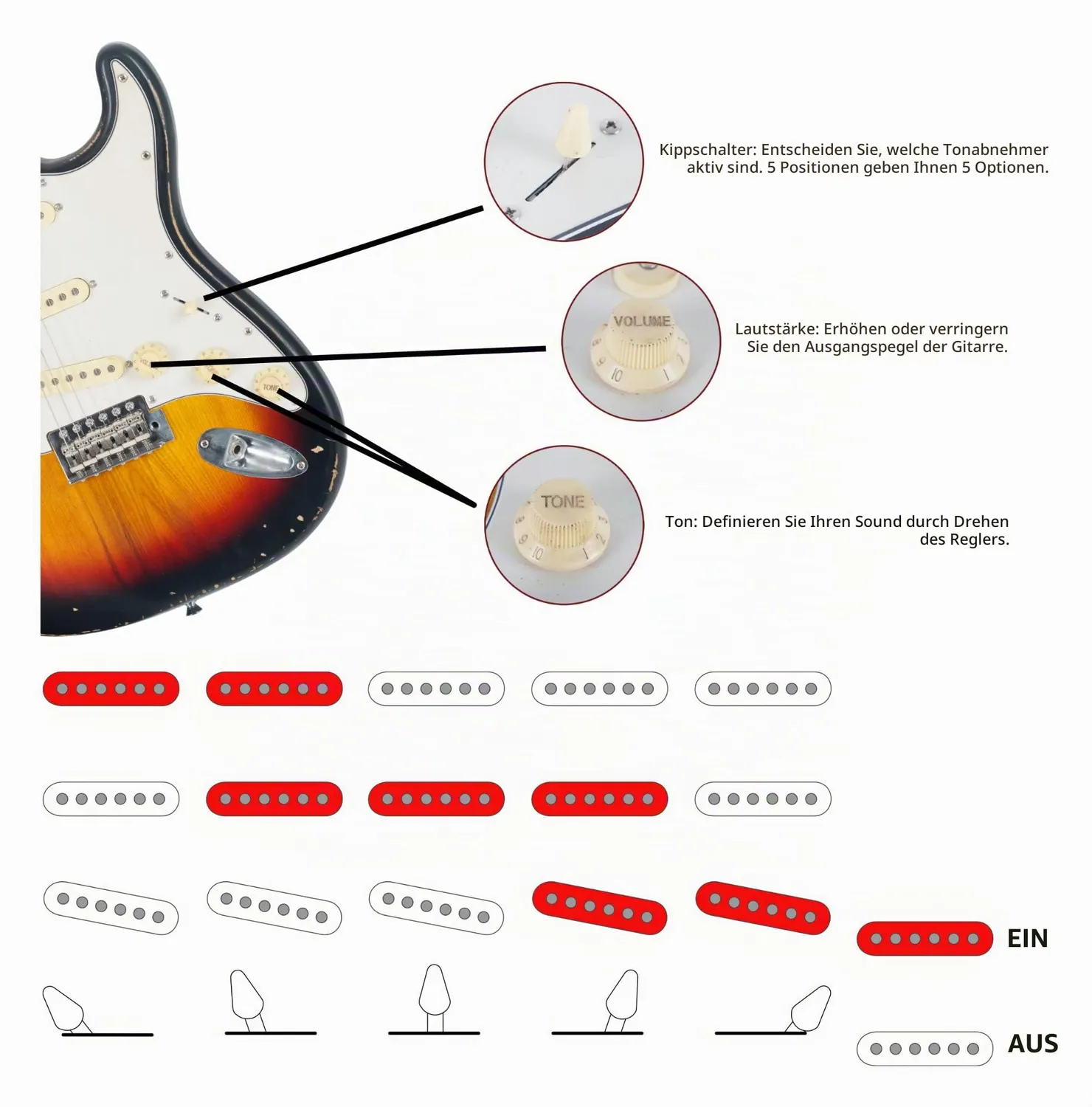 Rocktile Vinstage ST-BBSB E-Gitarre Sunburst Relic
