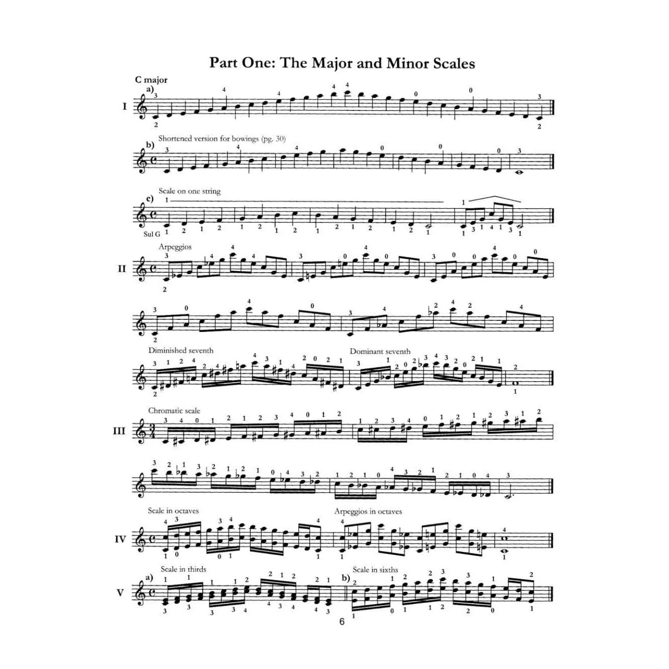 Tempo Press Brown Two Octave Scales Violine Notenheft