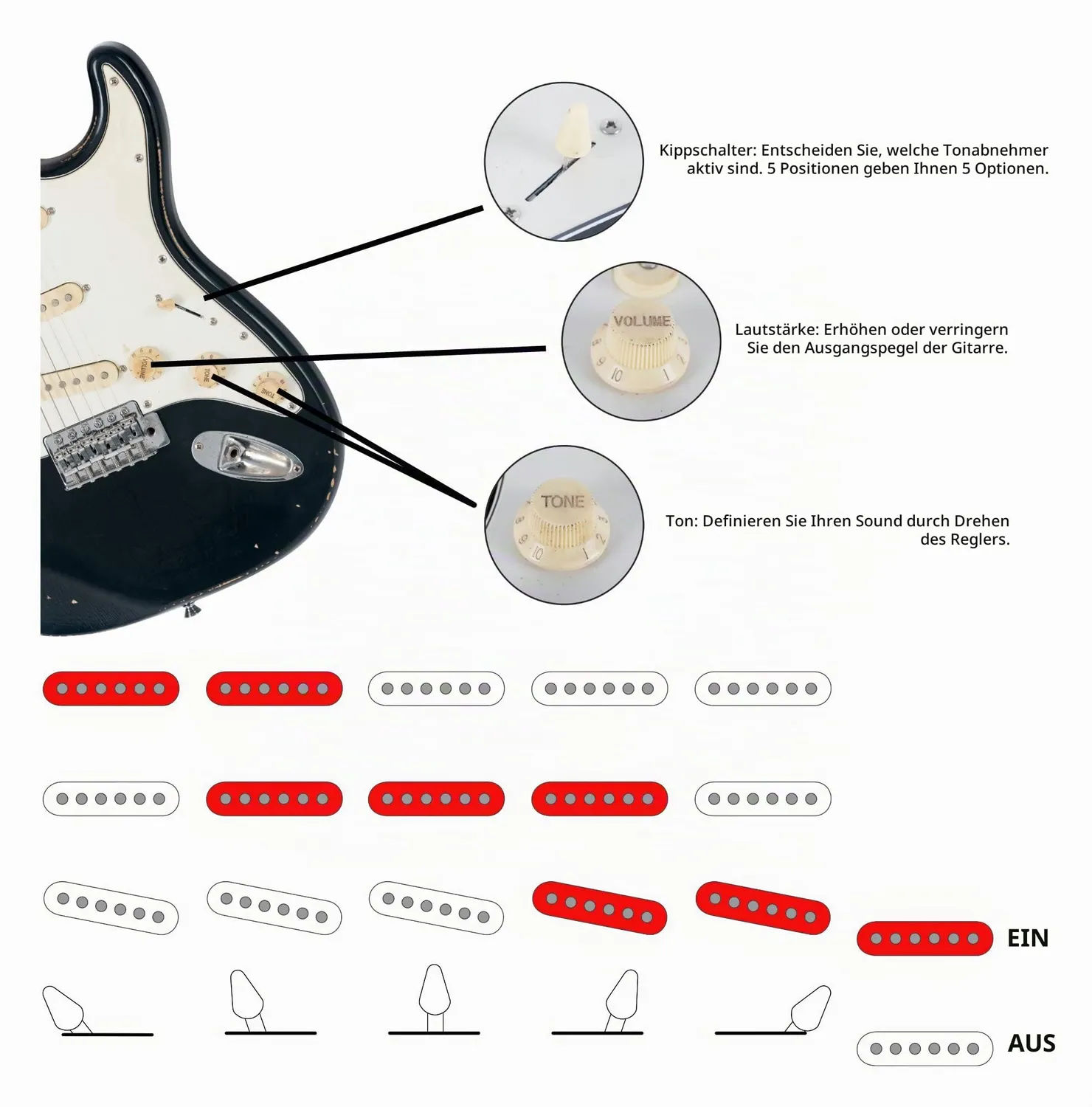 Rocktile Vinstage ST-RMBK E-Gitarre Black Aged Relic