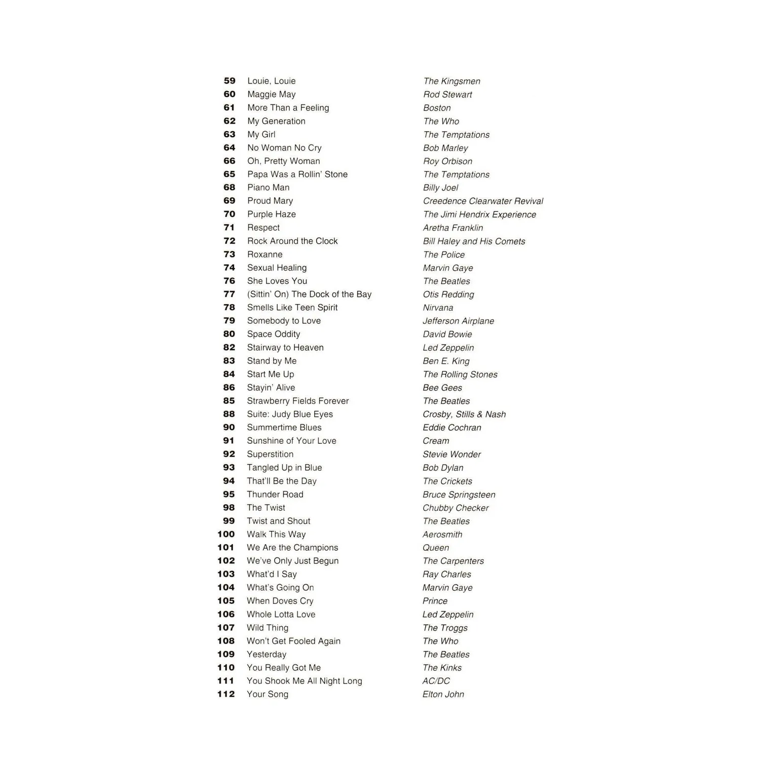 Hal Leonard 100 Greatest Songs Rock Violinenoten Solo