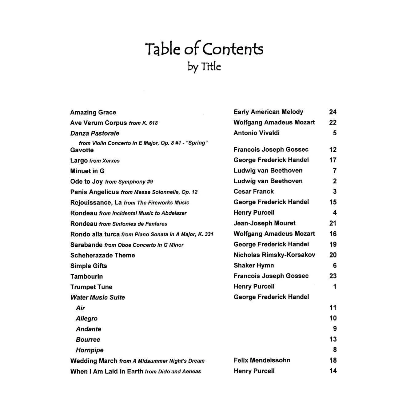 Music for Two Cellos Volume 2 Cello-Duo Noten Kelley