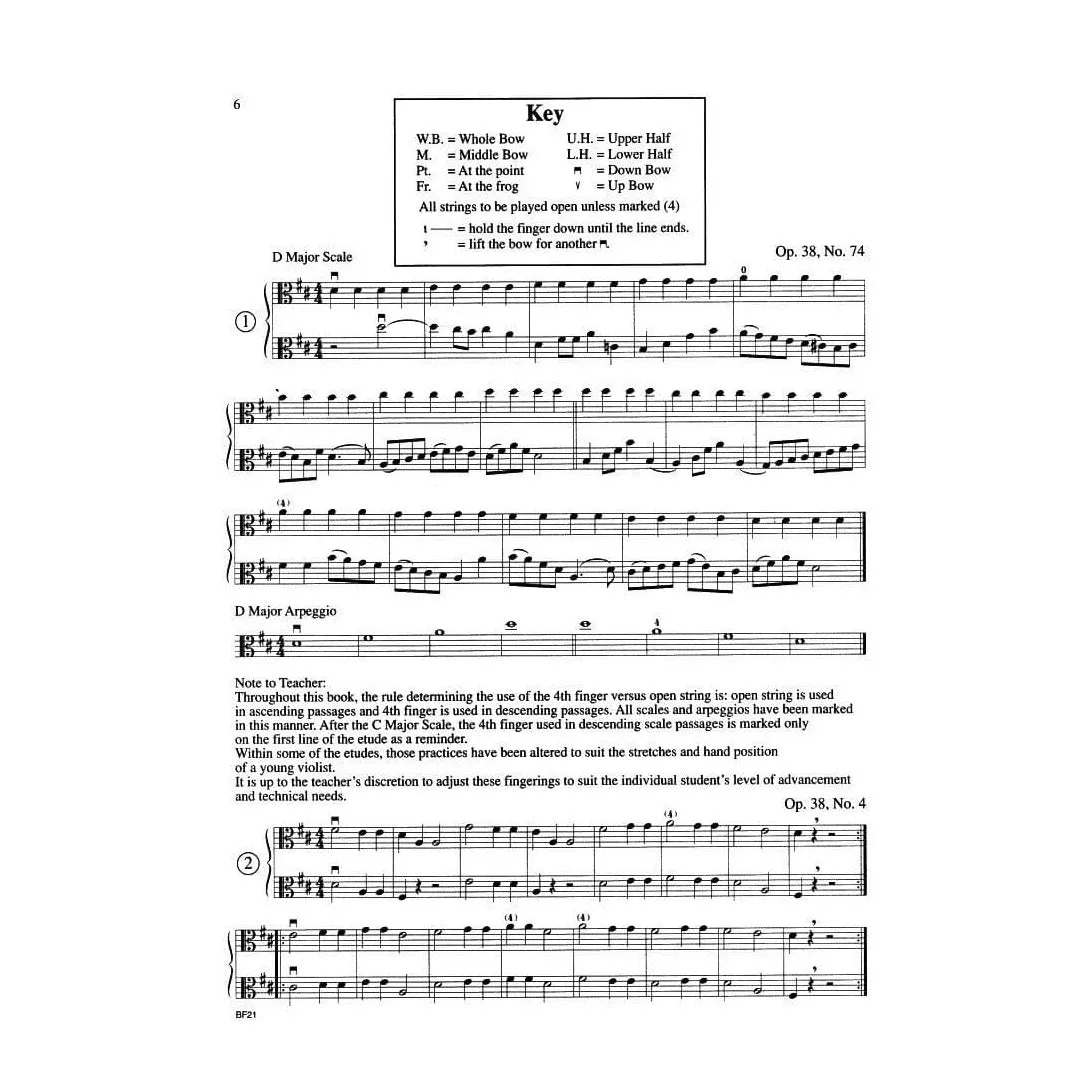 Shar Music Wohlfahrt Intermediate Studies Viola 1. Lage Rosen