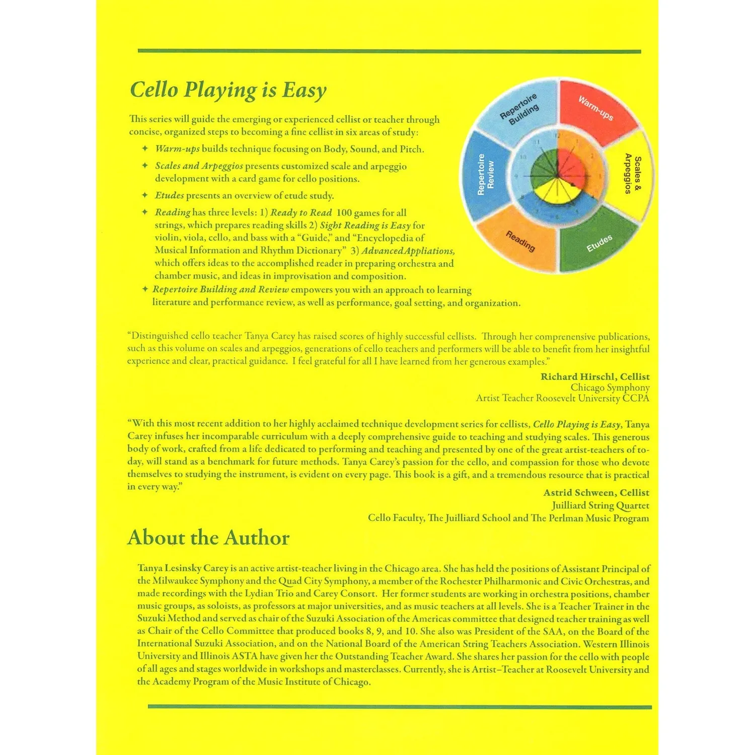 Shar Music Cello Playing Is Easy 2 Celloschule Tonleitern