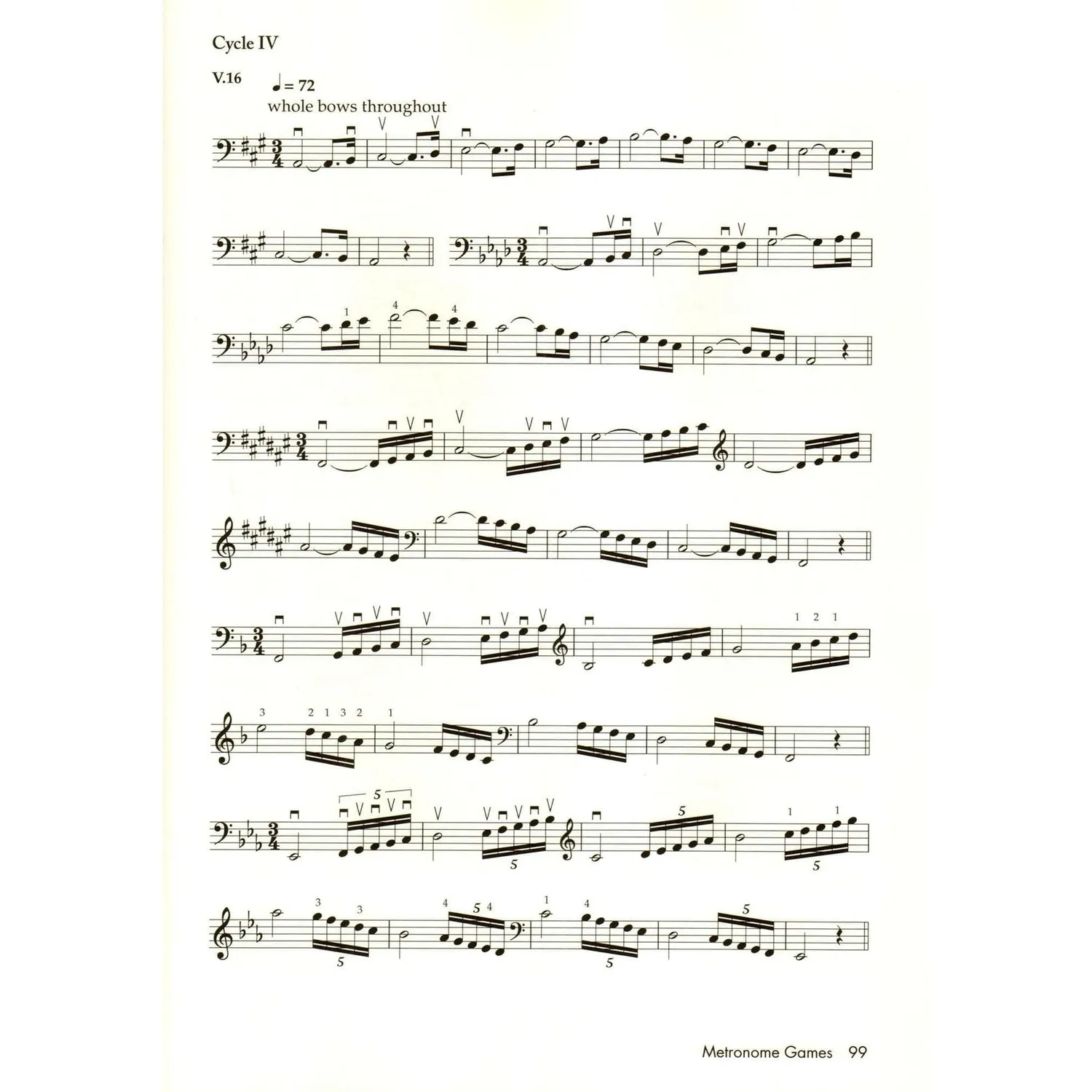 Shar Sherry Grand Tour Cello Noten Solo Cello