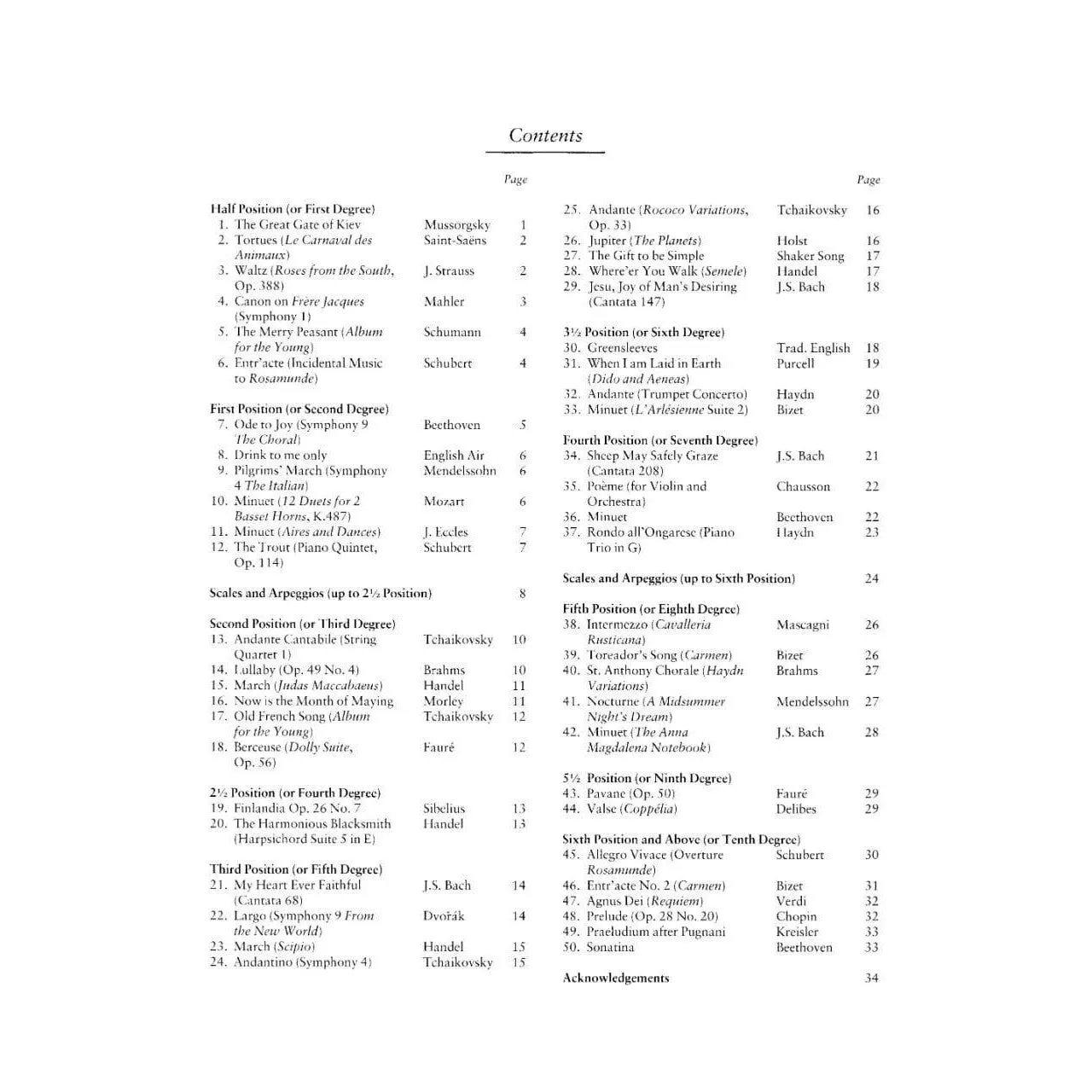 Oxford Double Bass Solo Vol.1 Noten Kontrabass Erweiterte Ausgabe
