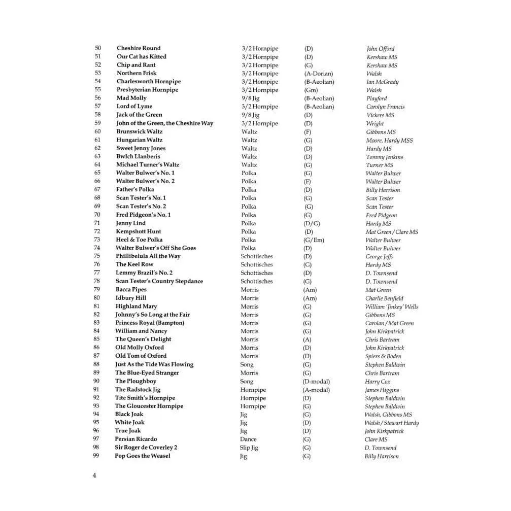 English Fiddle Tunes 99 Traditional Pieces Violinnoten Download