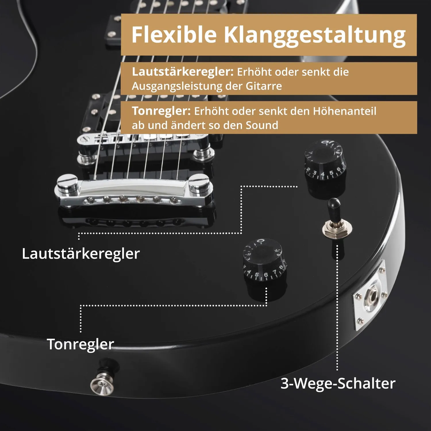 Rocktile LP-100 BL E-Gitarre Schwarz Humbucker Set