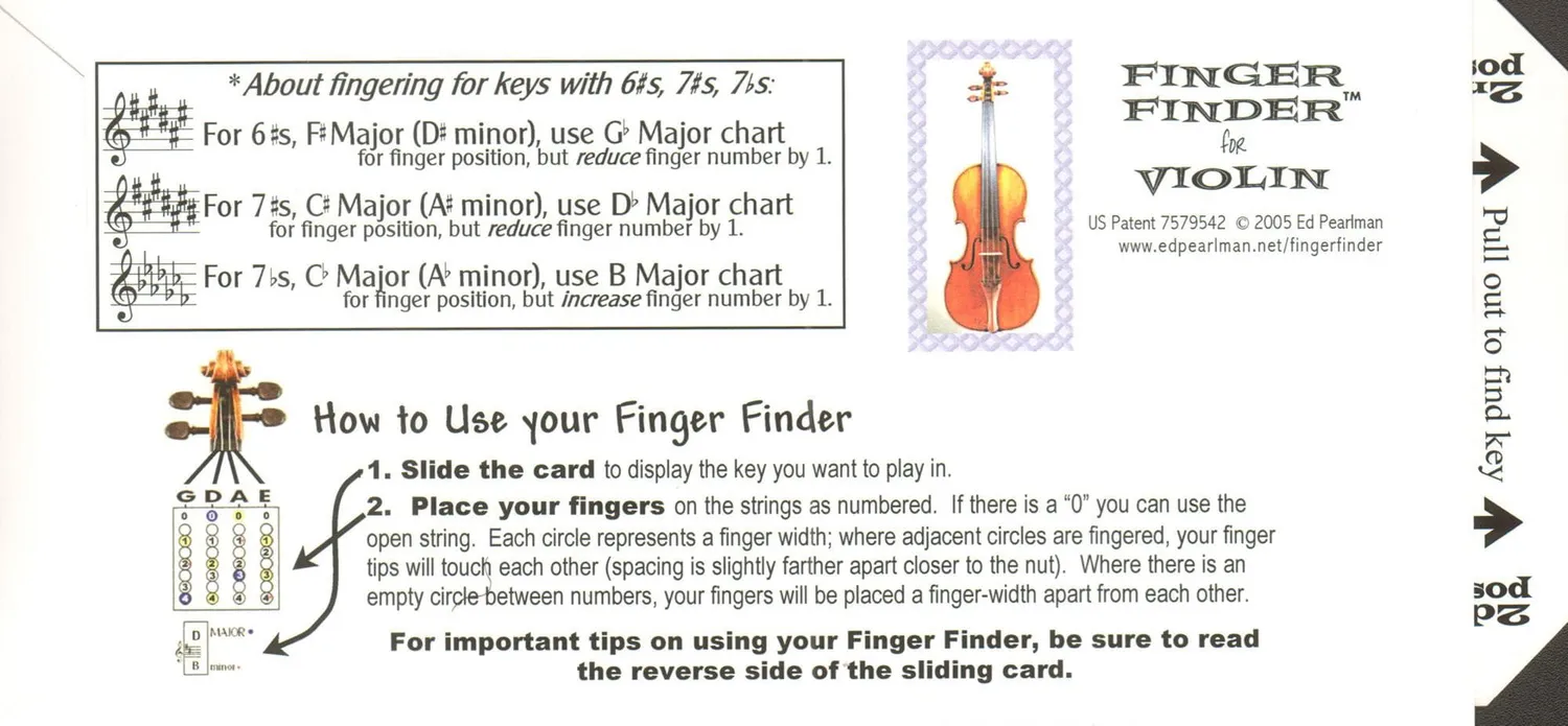 Shar Finger Finder Violine Fingersatz-Schieber 1.-3. Lage