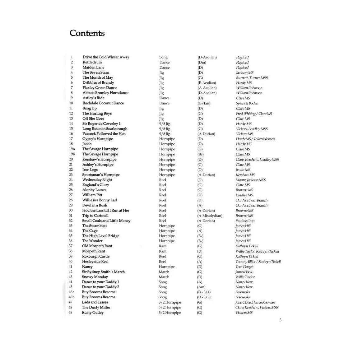 English Fiddle Tunes 99 Traditional Pieces Violinnoten Download