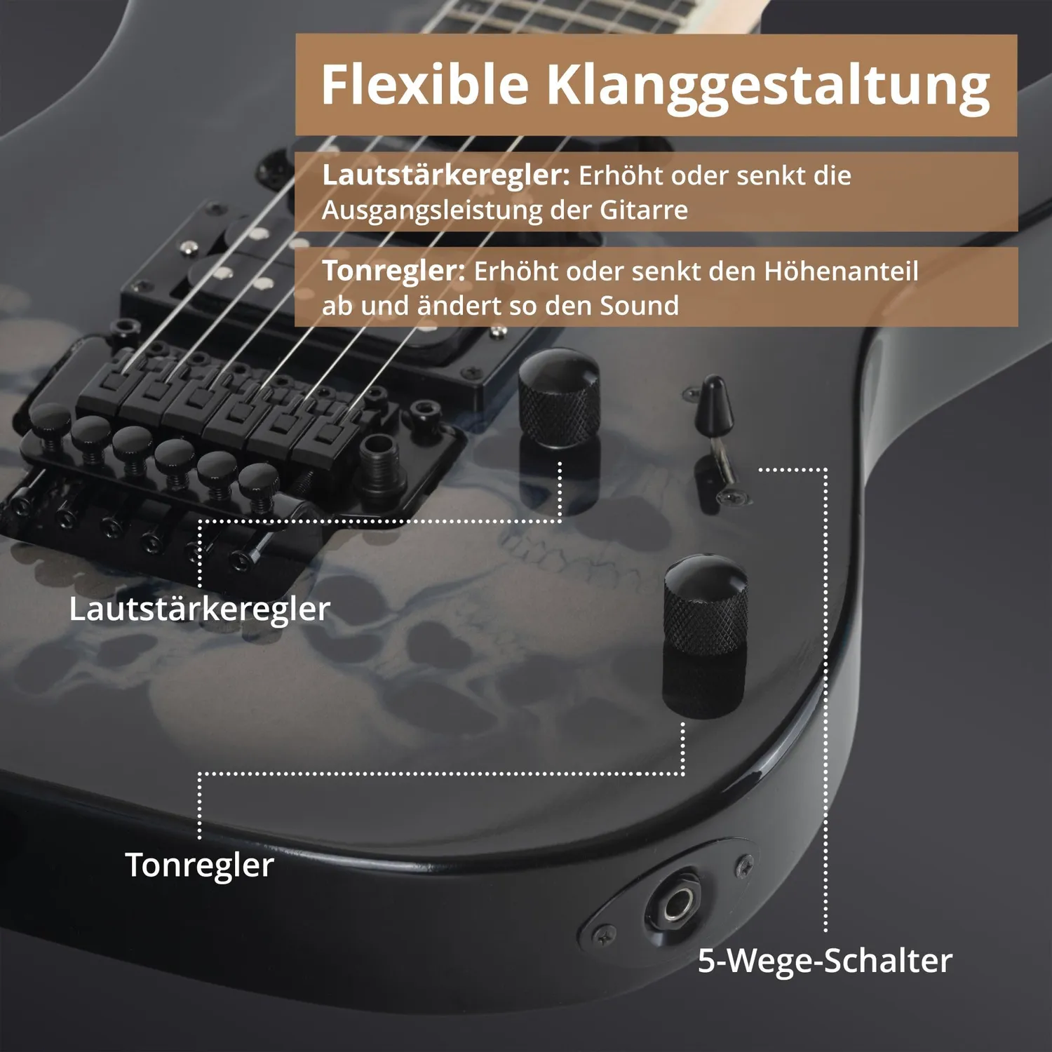Rocktile Pro JK150-BSK Skull E-Gitarre HSS schwarz