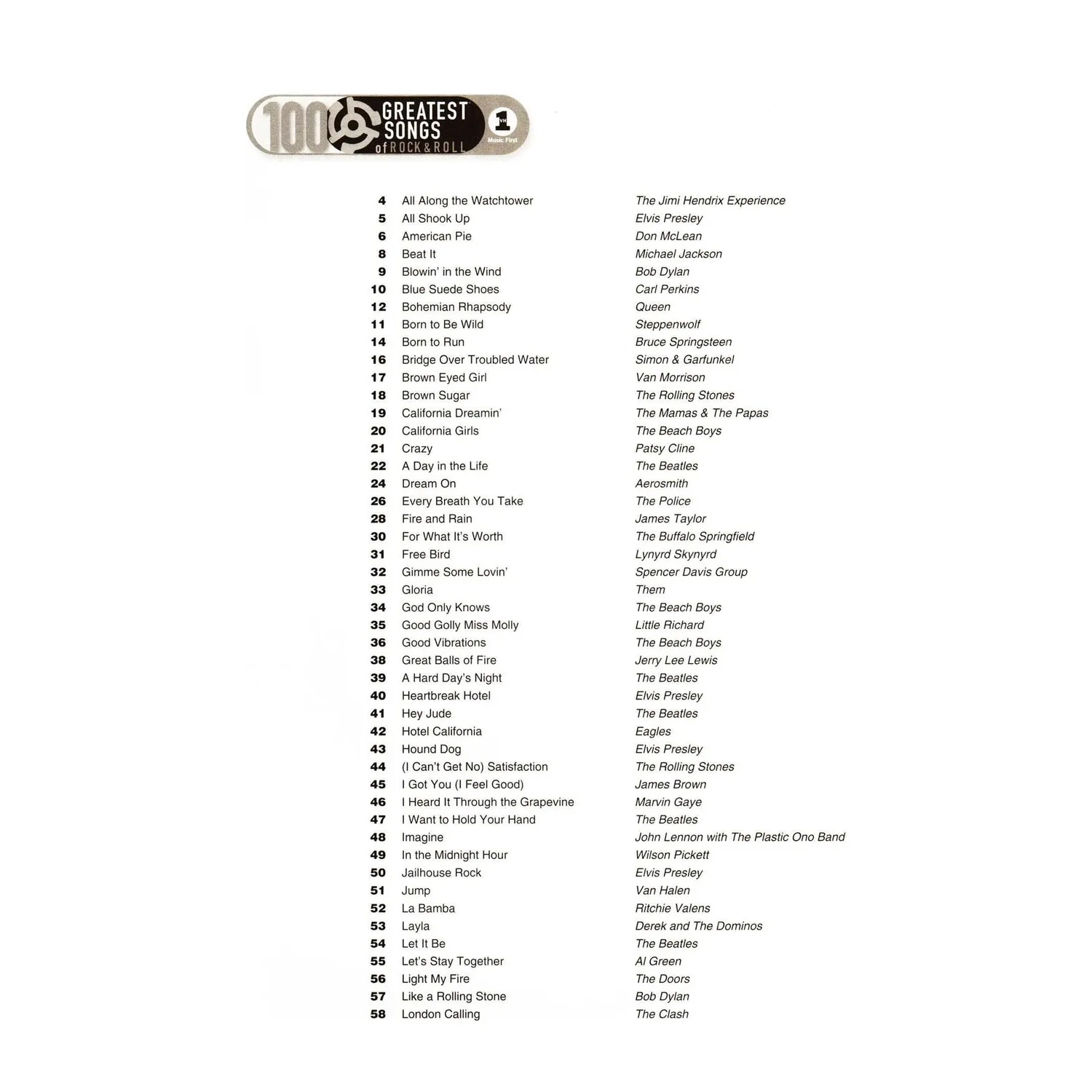 Hal Leonard 100 Greatest Songs Rock Violinenoten Solo