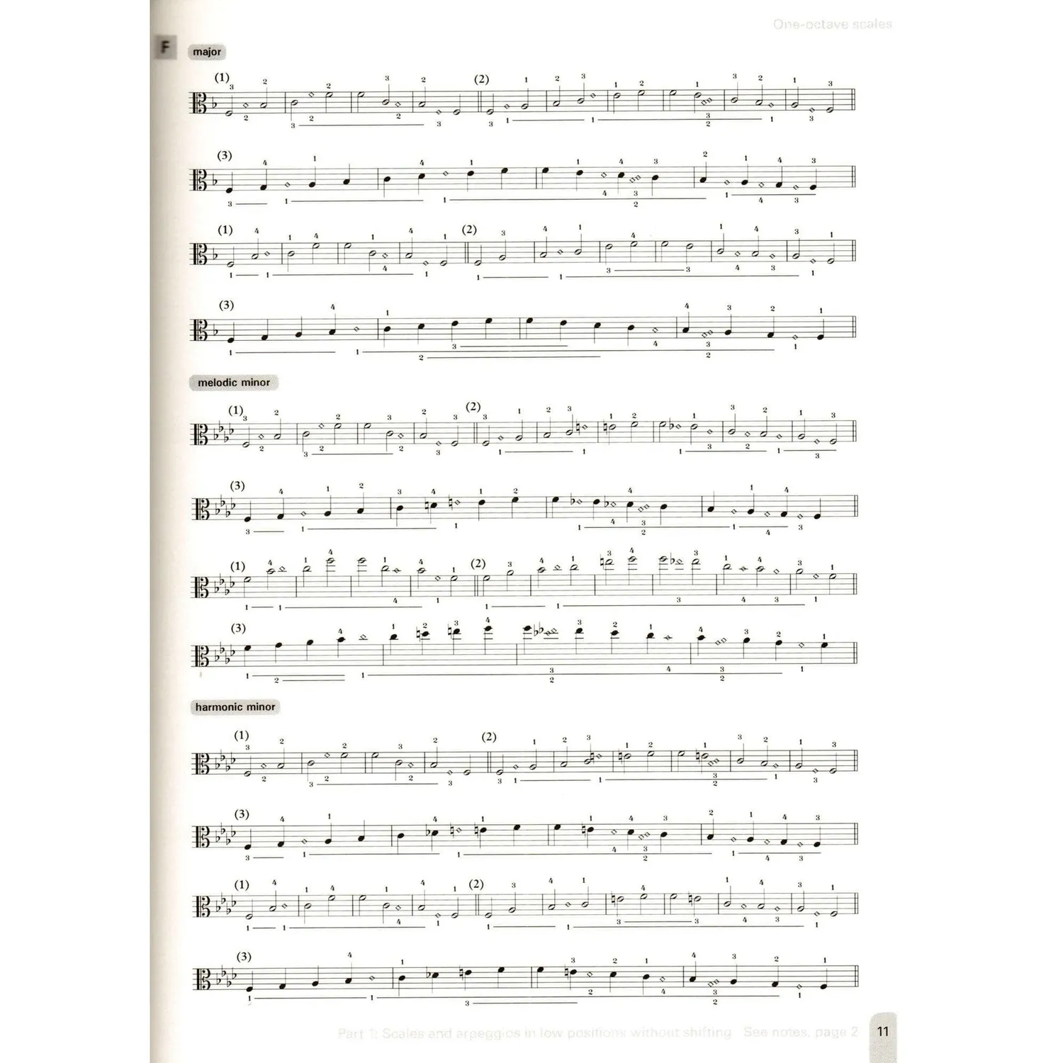 Edition Peters Simon Fischer Scales Viola Noten Bratsche