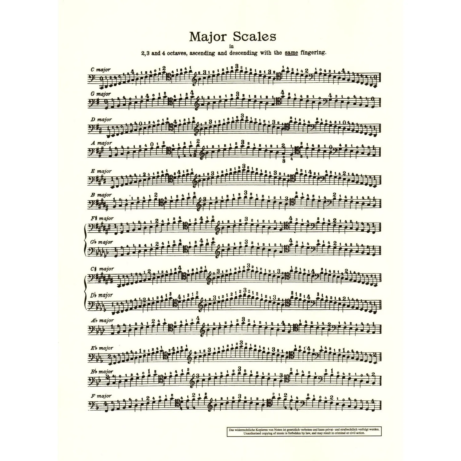 Schott Whitehouse Tabb Tonleiter Arpeggio Album Noten Cello
