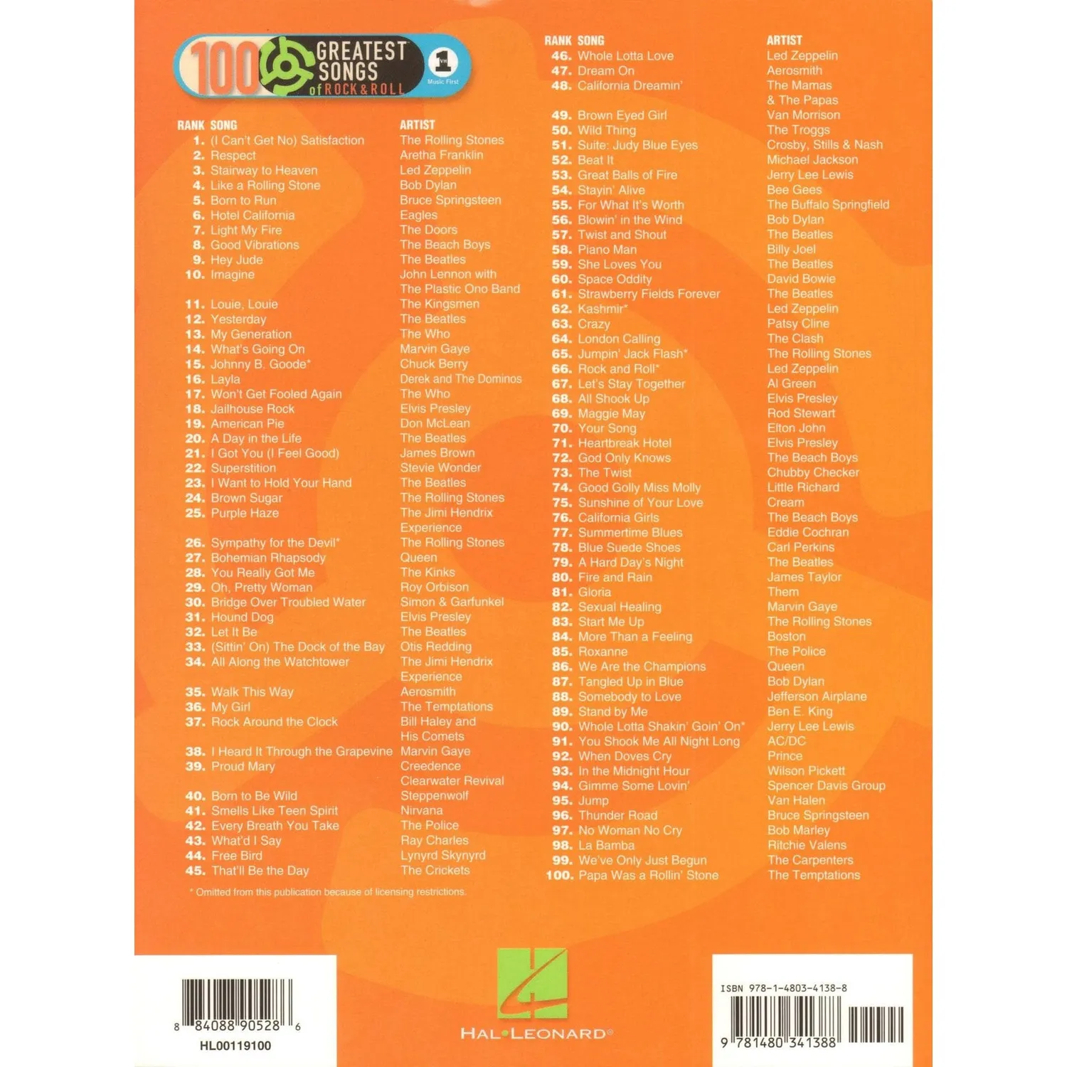 Hal Leonard 100 Greatest Songs Rock Violinenoten Solo