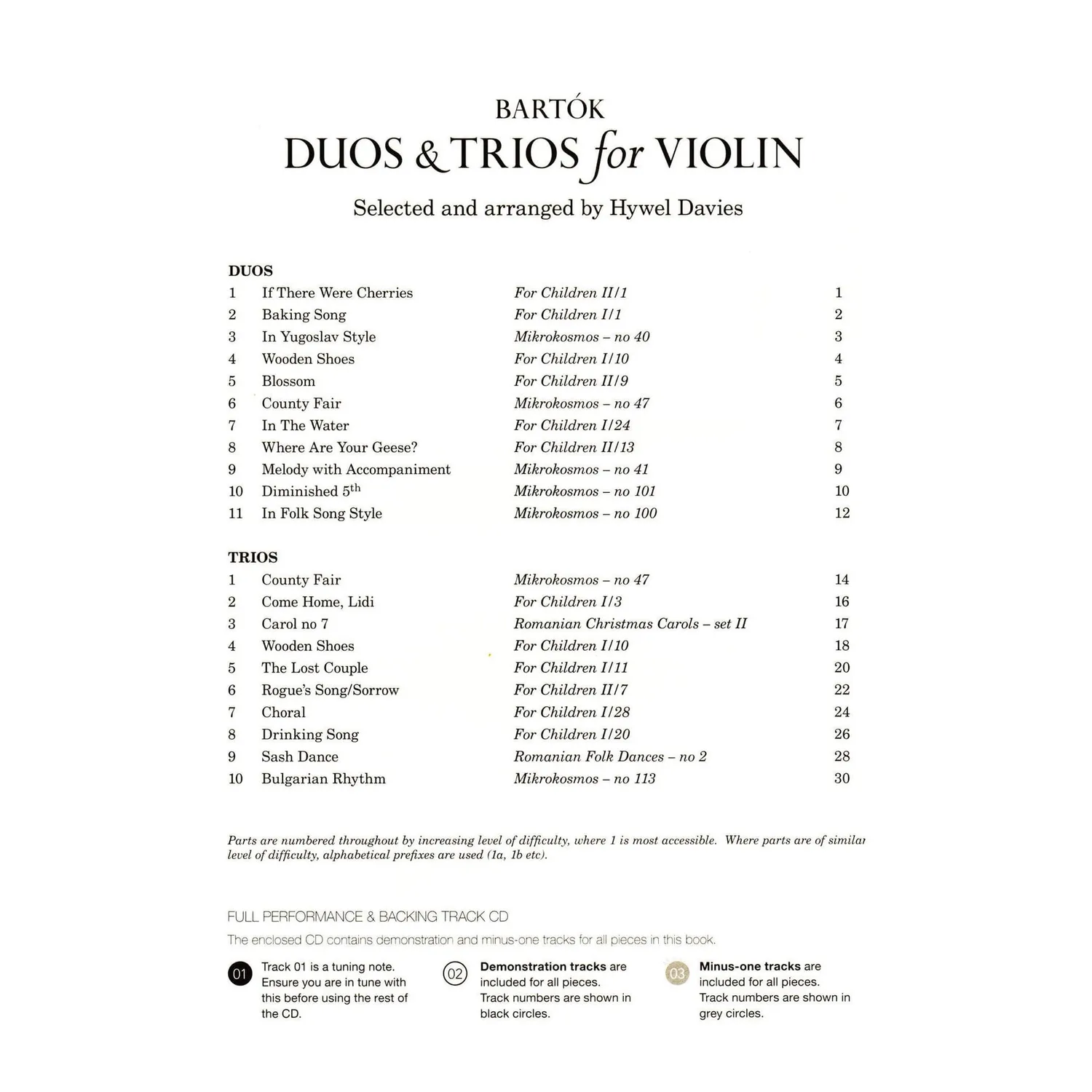 Shar Music Bartok Duos Trios Violine Noten für 2-3 Violinen